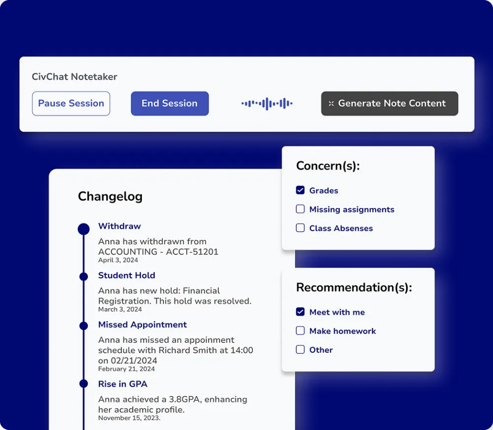 AI-Powered Collaboration