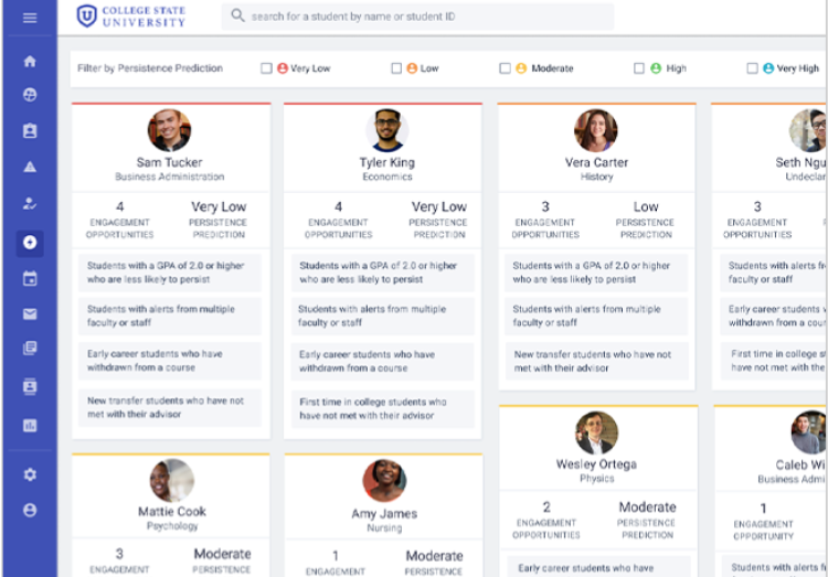 Administrators and student support staff can see actionable insights like persistence predictions for each individual student within a specified group, along with targeted, personalized engagement opportunities.