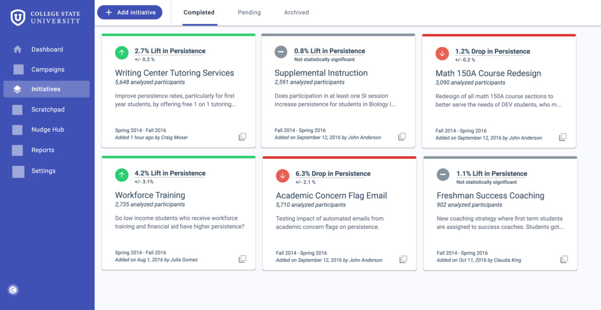 Civitas Learning Student Impact Platform’s Initiative Analysis Dashboard