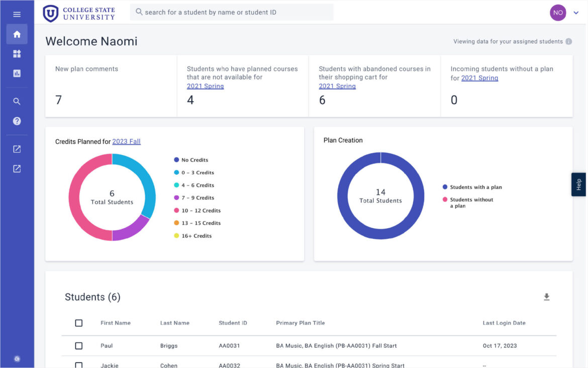 Civitas Learning’s Academic Planning Advisor Dashboard