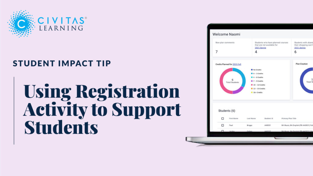 Blog: Using Student Scheduling Software to Provide Proactive Guidance at Scale